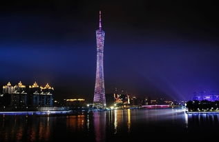 广州市区是哪几个