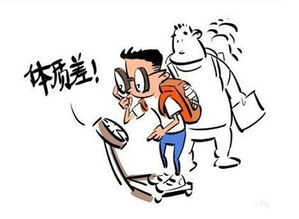 我想请问高原反应易发于什么样的人