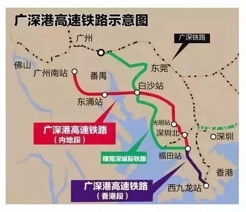 从北京到香港旅游
