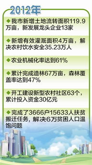 农民人均纯收入和农民人均可支配收入的区别