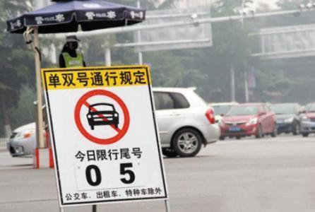 限号是什么意思?
