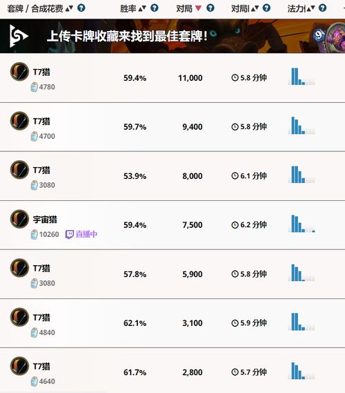 献组词有哪些词语