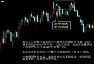 股票为何无法卖出
