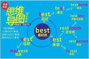 便宜用英语怎么写