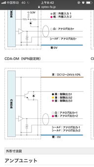 什么是cda,他有什么优越性?