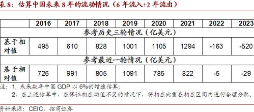 方兴未艾怎么读音
