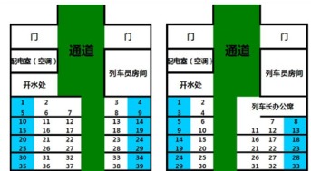座位英语
