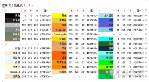 计算机二进制怎么算 计算机二进制是如何算的