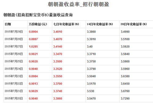 怎么算利息
