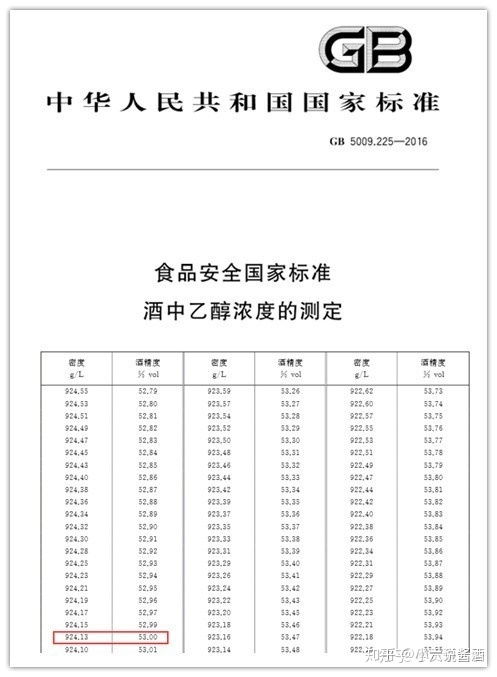 15升等于多少斤?