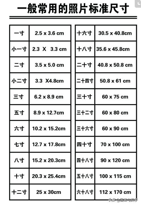 7寸照片尺寸多少厘米