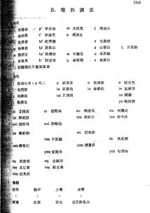 故乡两字的拼音