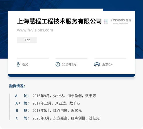 “方兴未艾”的读音是什么?
