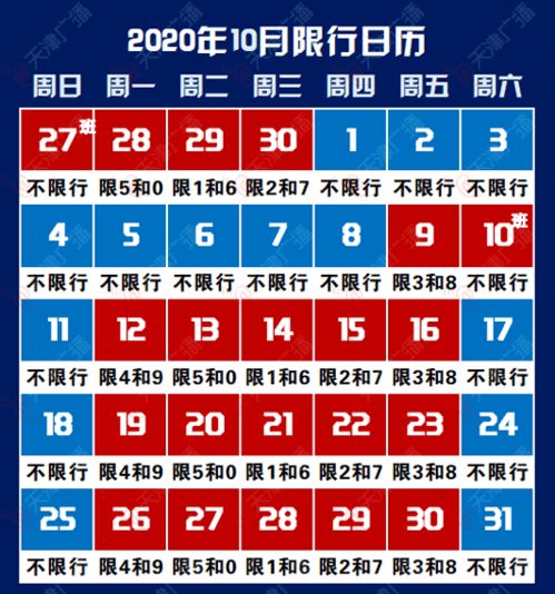 河北限号
