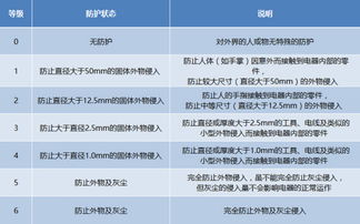 ip代表什么意思?