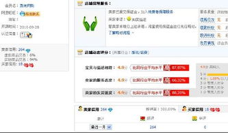 淘宝开什么店比较好
