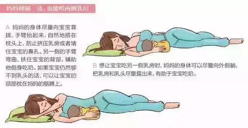 怎么躺着喂宝宝姿势图