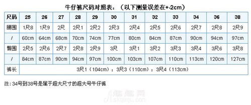 33是多大的尺码?