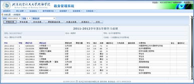 加权成绩怎么算

