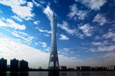 广州市区
