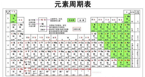 h2so4的相对分子质量
