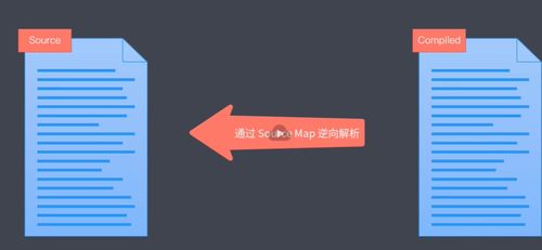 reason,cause 和 excuse 有什么区别?