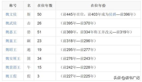 书名号之间可不可以用标点,原因?