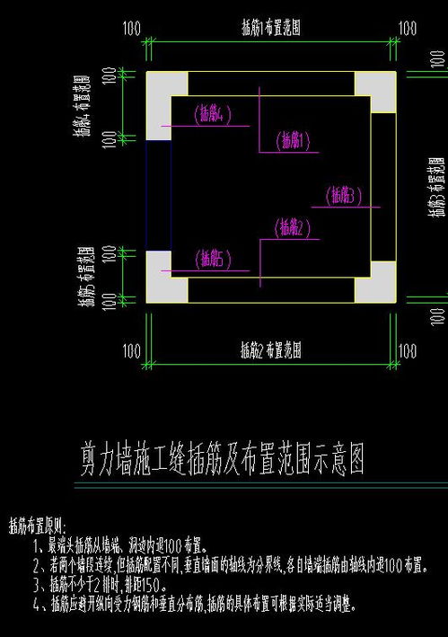 剪力墙是什么意思 你清楚了吗