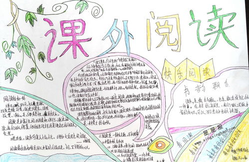 课外阅读手抄报内容
