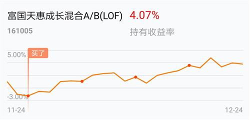 LOF是什么意思?