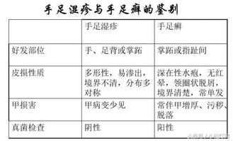 总ige测定是什么意思
