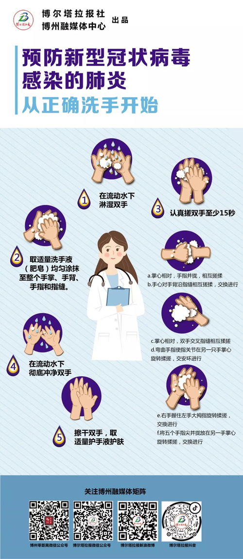 正确的七步洗手法
