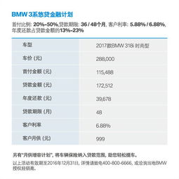 增容是什么意思
