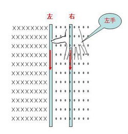 同向电流排斥还是吸引?
