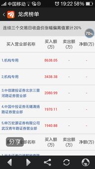 机构专用是什么意思

