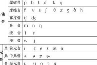 z的读音英语
