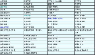索引是什么意思