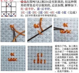 十字绣针法
