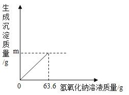 如何判断溶液中的溶剂和溶质?