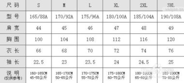 女生体重50kg是多少斤