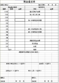 现金盘点表如何填?