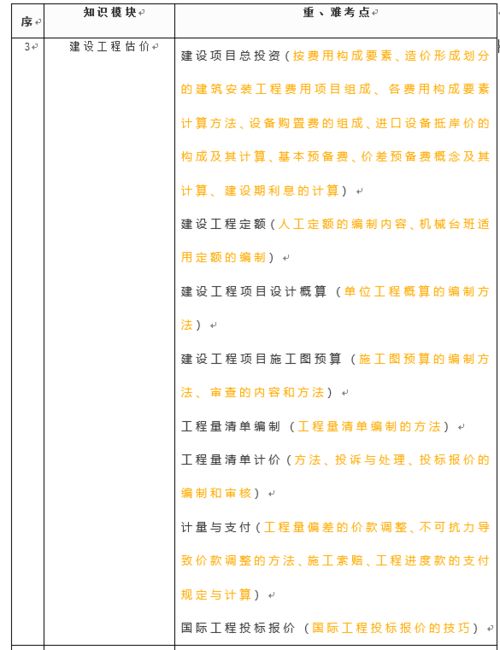 音程的速记口诀
