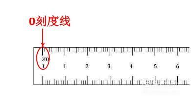 一公分是几厘米
