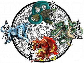 四大瑞兽
