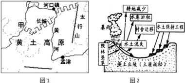 地球海洋面积占地球表面积的多少