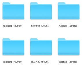 人力资源六大模块是什么