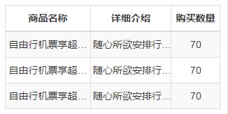 省略号的几种用法
