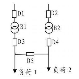 变压器空载损耗
