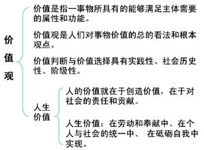 唯物史观是什么