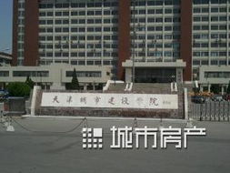 天津城建大学属于几本?